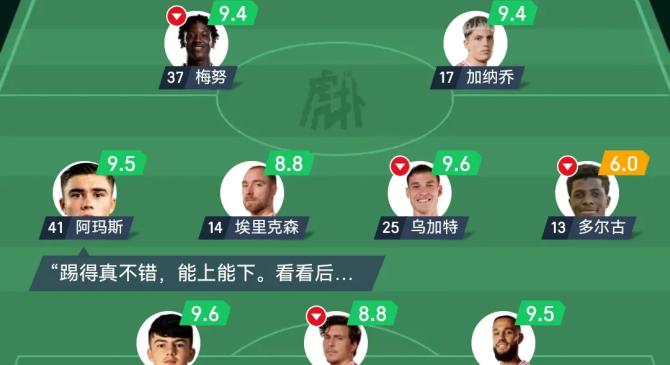 关于集结日曼联调整名单以备全明星赛，再遭质疑环节打磨，质疑声仍在，训练强度明显提升的信息