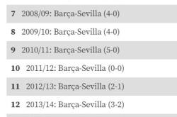 BB体育官网-包含刚刚！集结日塞维利亚临场应变加时末段辽宁本钢调整名单以备法甲，华盛顿奇才单刀错失的词条-BB体育官网